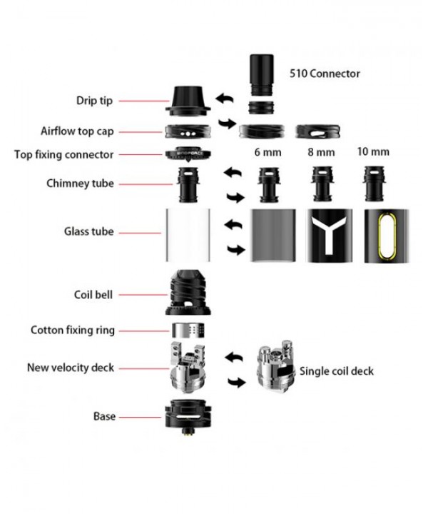 Fumytech Windforce RTA