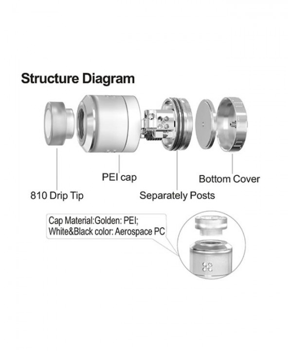 Oumier VLS BF RDA Tank