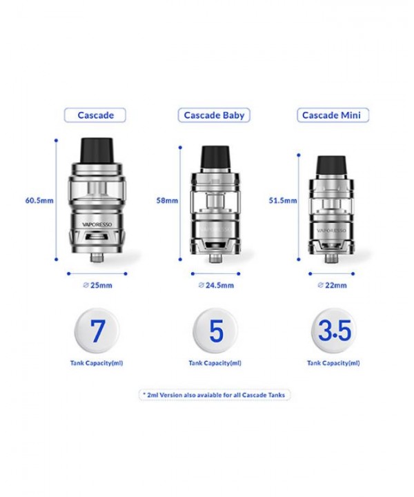 Vaporesso Cascade Mini Sub Ohm Tank