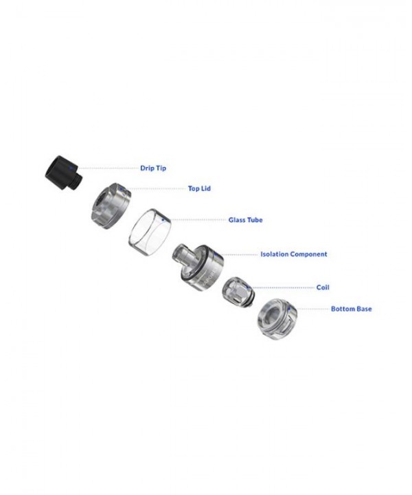 Vaporesso Cascade Mini Sub Ohm Tank