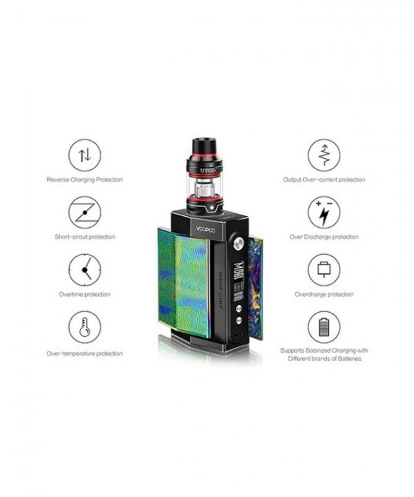 Voopoo Too 180W Temp Control Box Mod