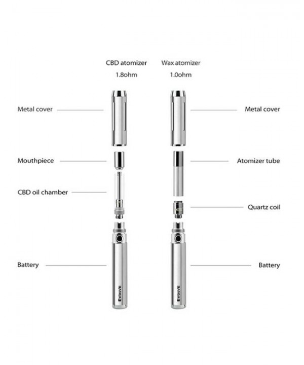 Yocan Evolve-C Best Vape Pen For Wax